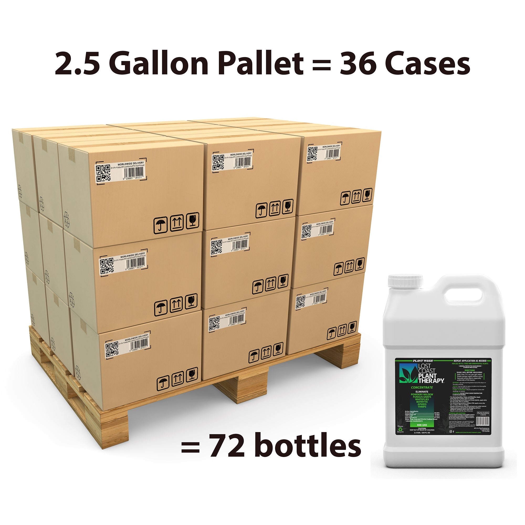 2.5 Gallon Pallet Volume Order