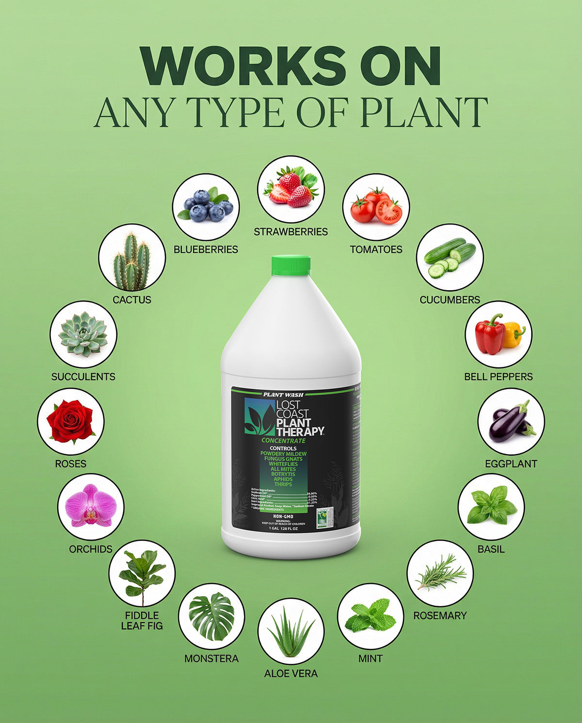 Lost Coast Plant Therapy work on any type of plant
