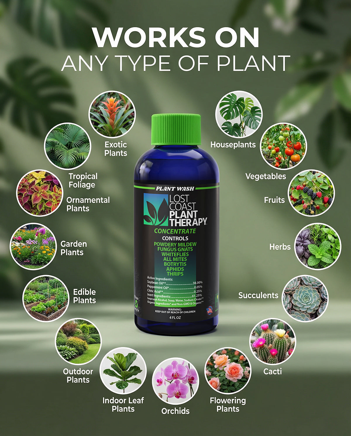 3 in 1 miticide, fungicide, insecticide, works on any type of plant